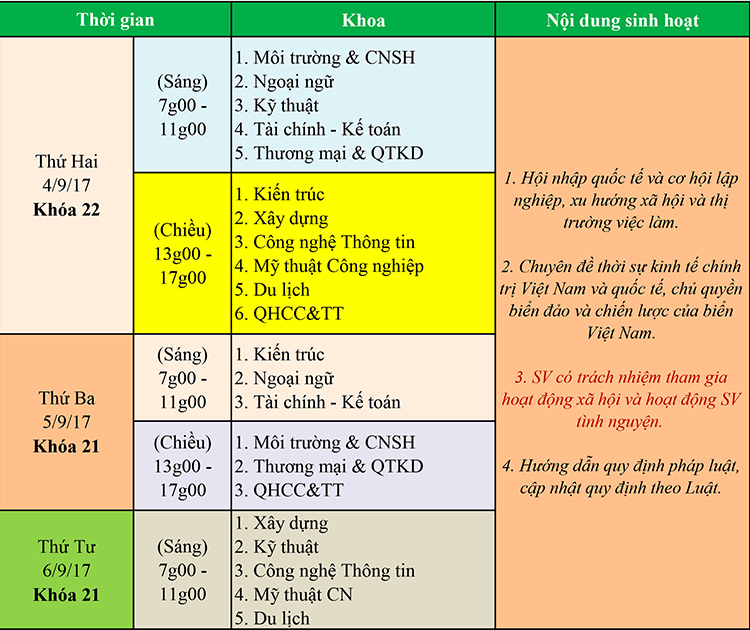 DH van lang Khoa 22 21 sinh hoat cong dan0