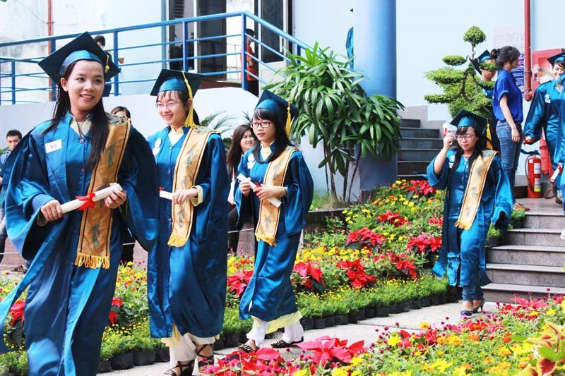 DH van lang cac em mai la cuu sinh vien 04