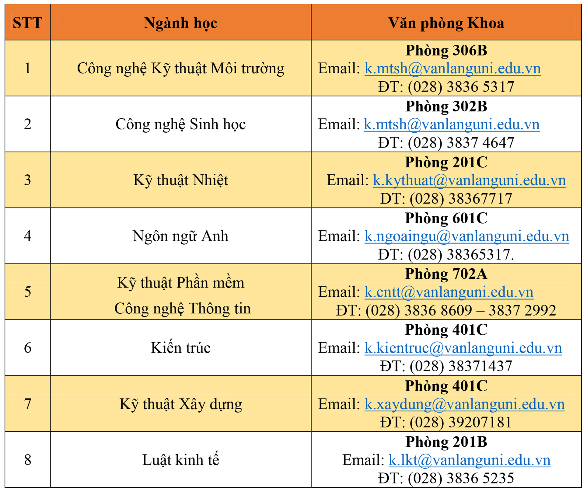 DH van lang TB NHHB DOT1 03b