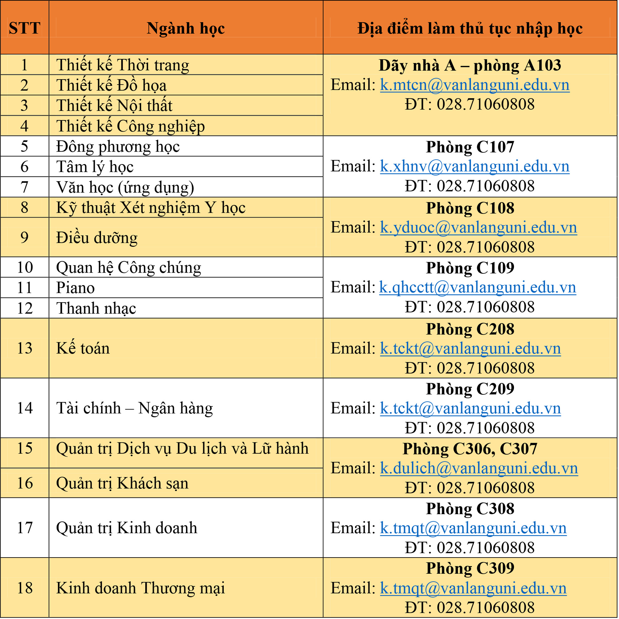 DH van lang TB NHHB DOT1 04